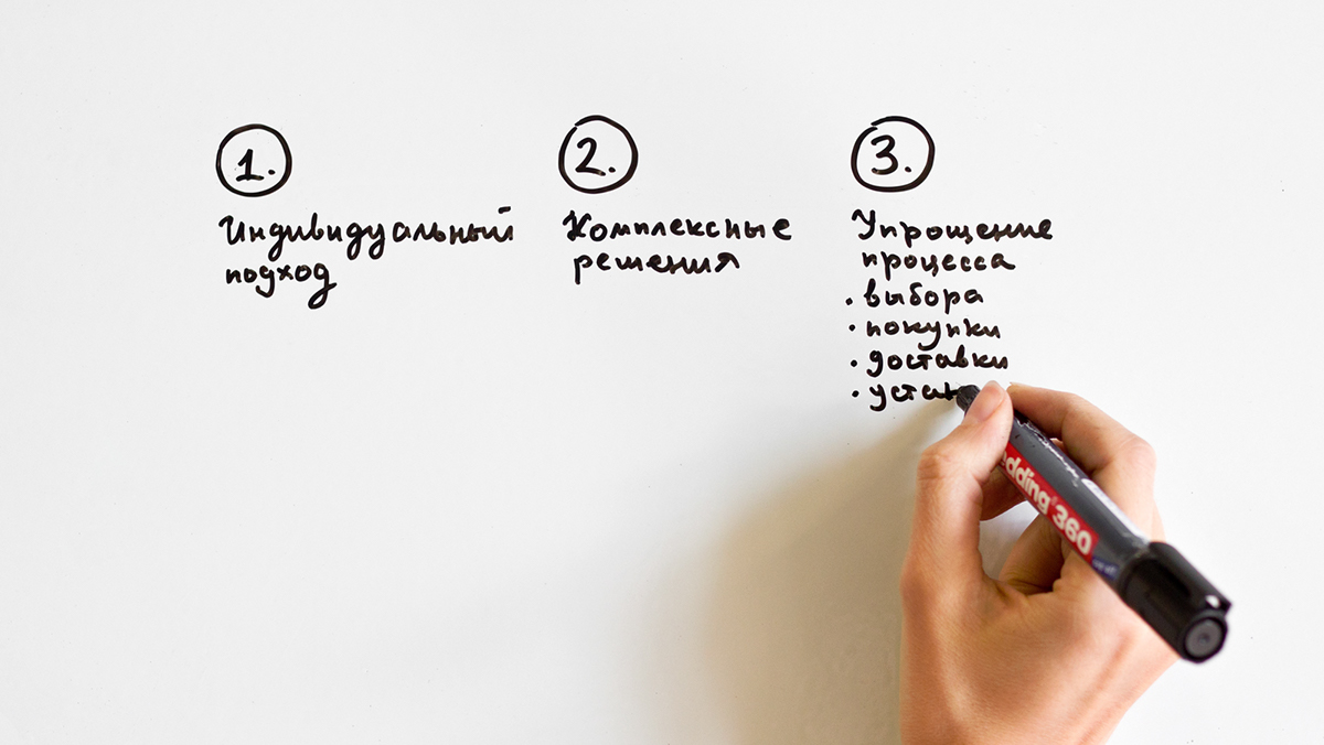 Pech.ru壁爐銷售企業品牌視覺形象設計