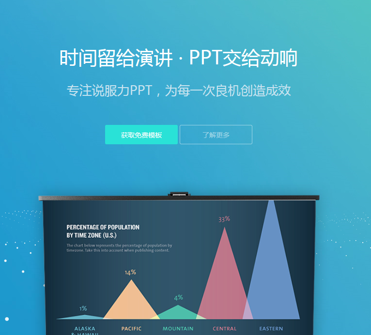 美的比賽PPT美化設計，動響演繹獲得了客戶高度的認可與贊美！