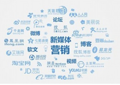 數字互動營銷策劃公司發(fā)展前景巨大