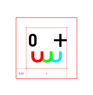 什么樣的logo設計能高品質的維護品牌形象？