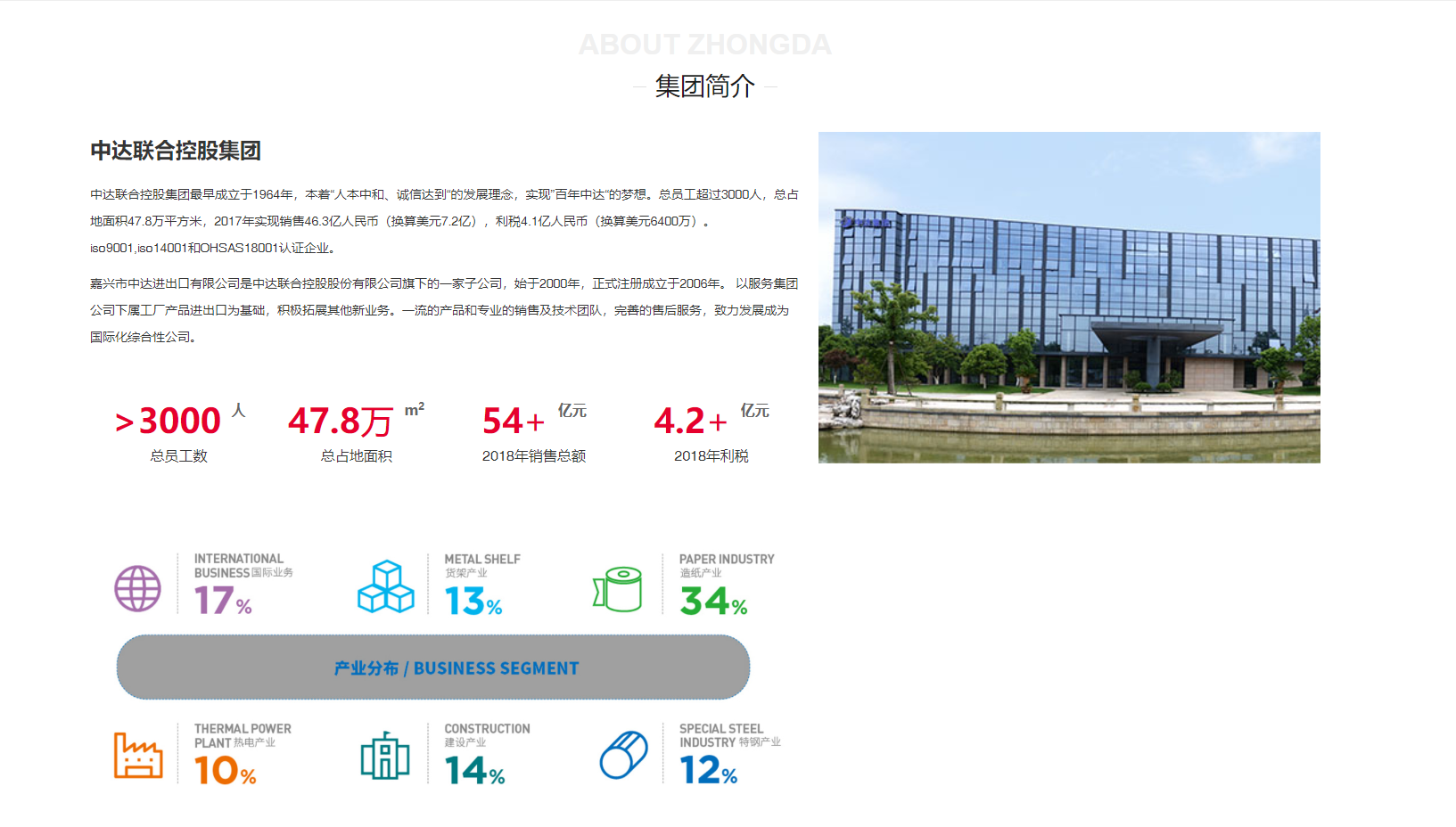 杭州高端品牌設(shè)計(jì)公司如何進(jìn)行網(wǎng)站設(shè)計(jì)?