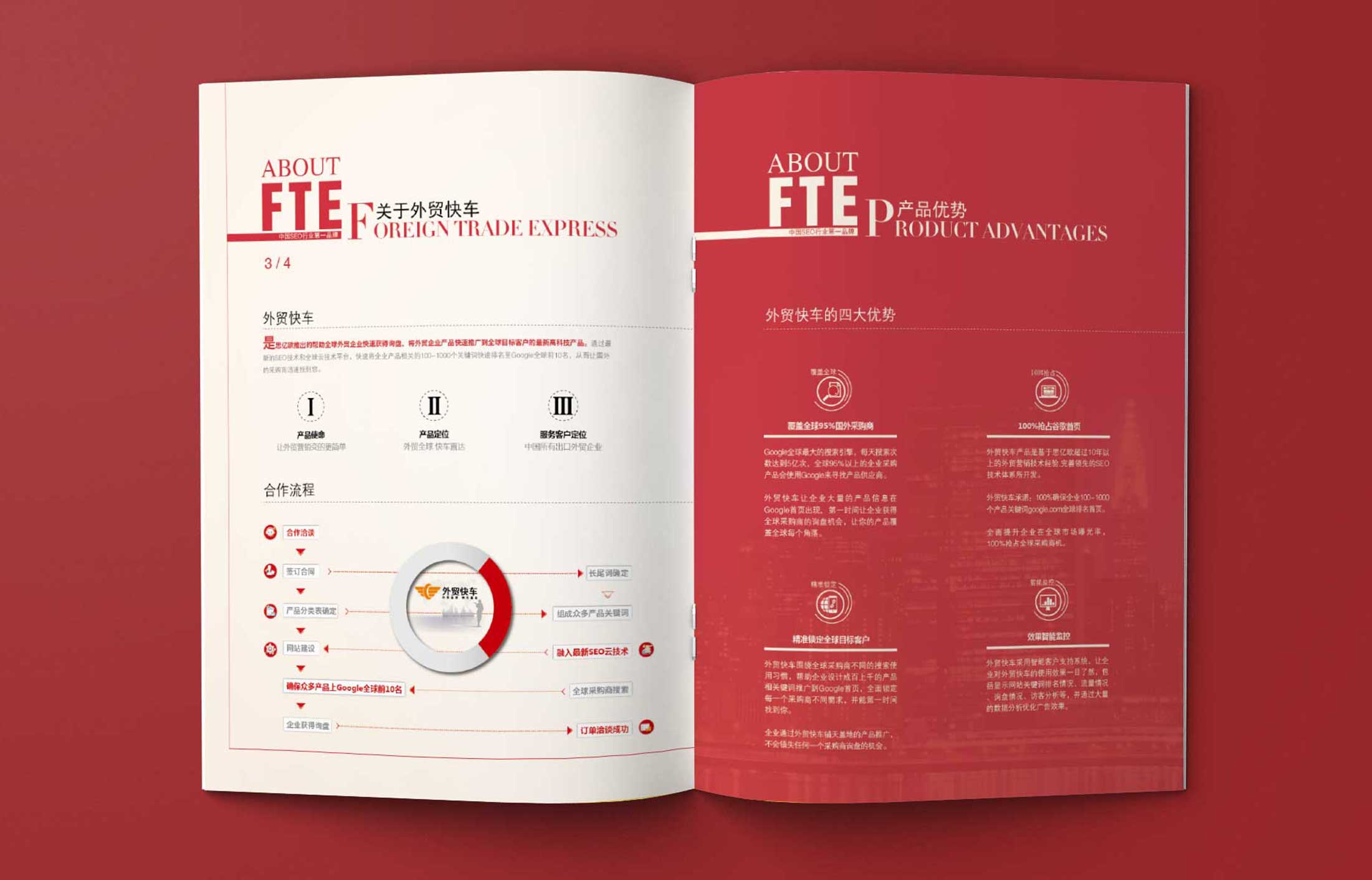 扁平化畫冊設計需要注意的幾點