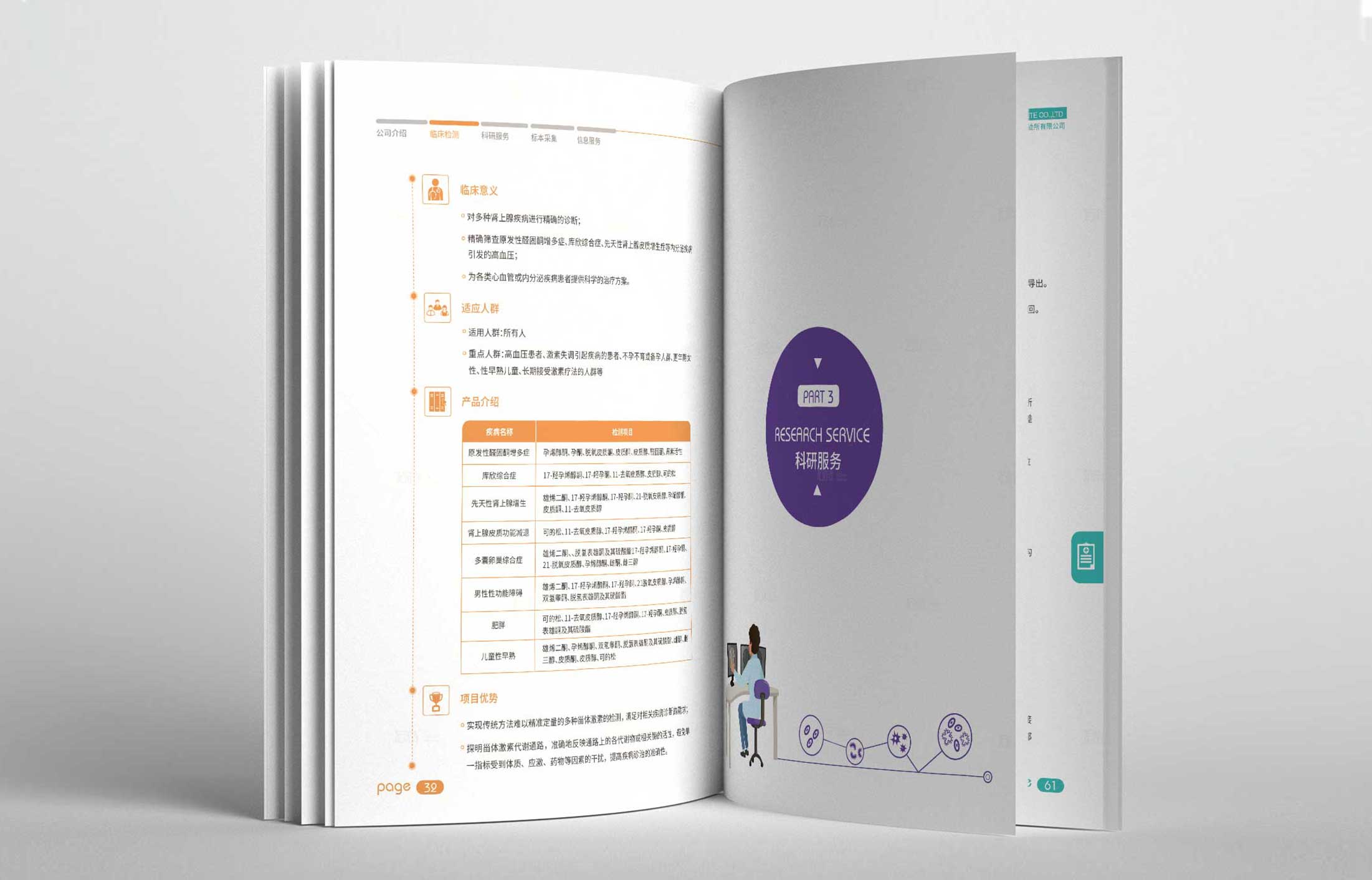 畫冊(cè)目錄設(shè)計(jì)的方法