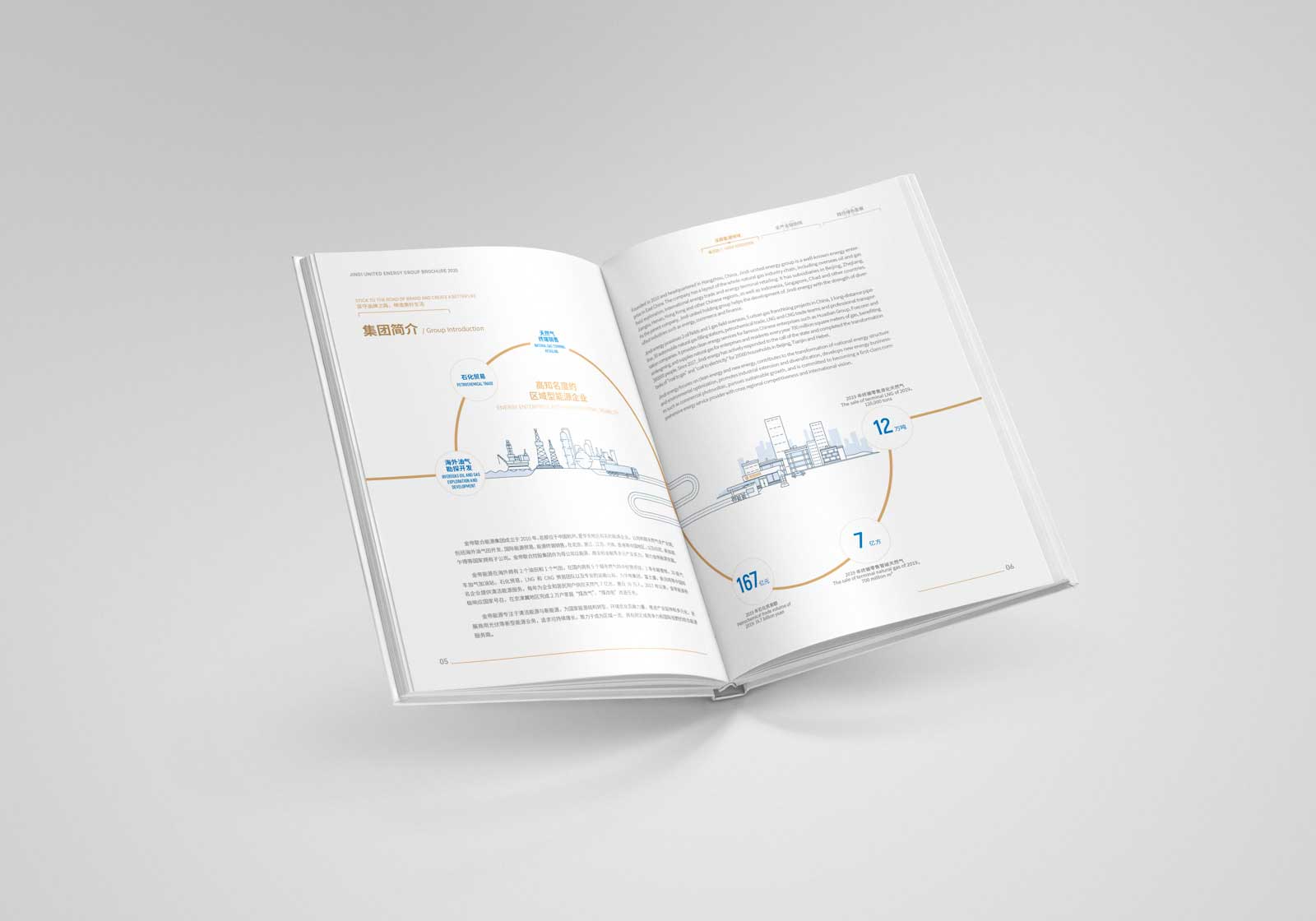 畫冊設計的具體要求是什么？