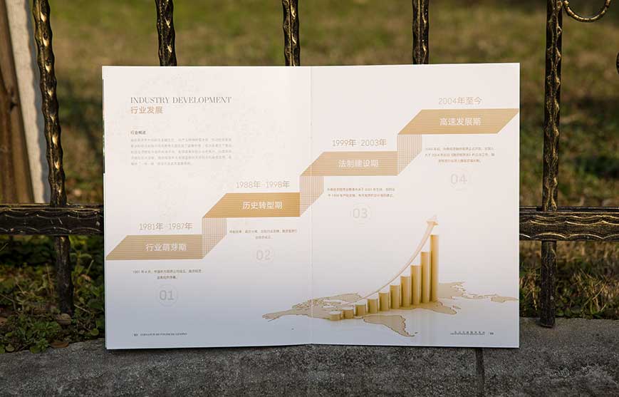 房產(chǎn)營銷策劃價格