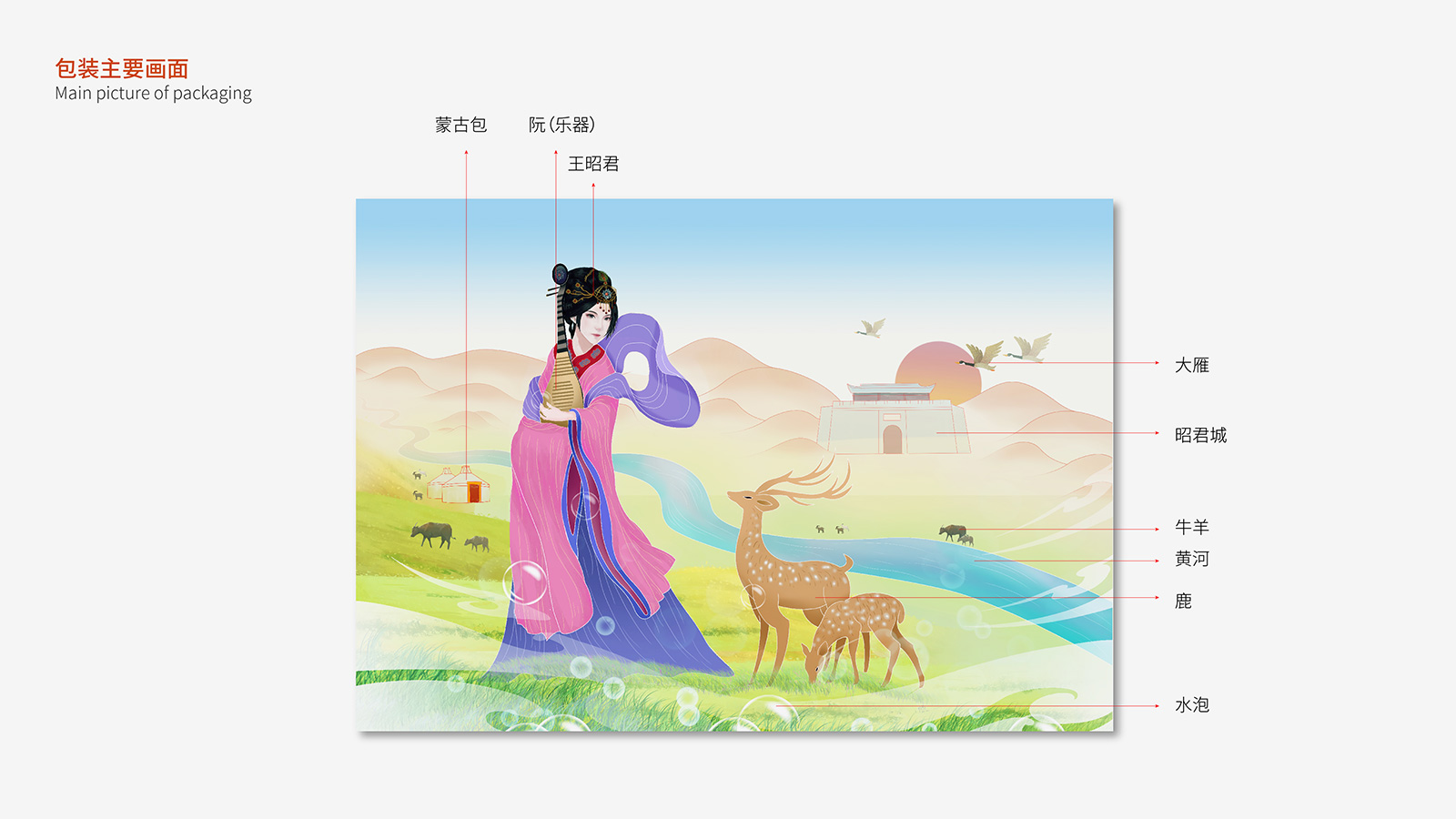 設計公司設計招商手冊時需要了解那些內容？