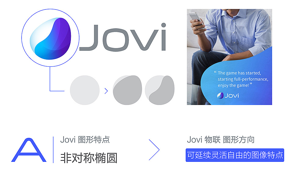 用友:戰(zhàn)略性留人的8個(gè)動(dòng)作(第1頁(yè))