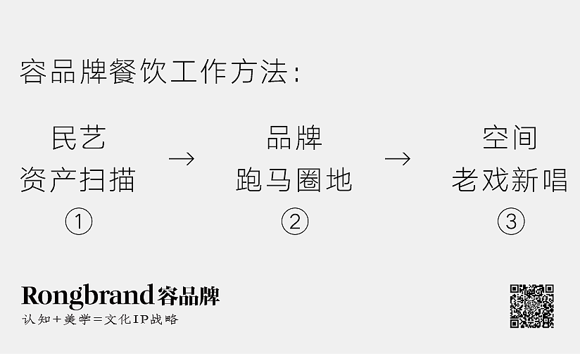 創意,給你點顏色看看