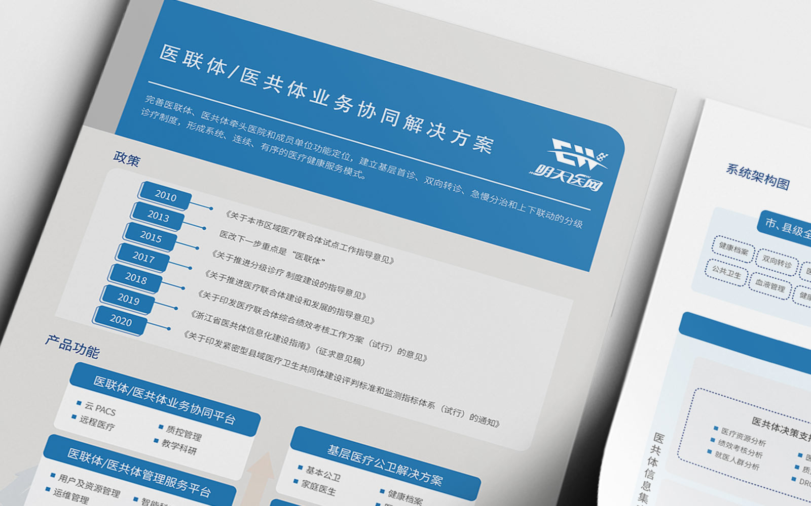 1633775459758271.jpg 單頁-醫共體2.jpg