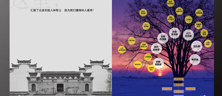 品牌設(shè)計