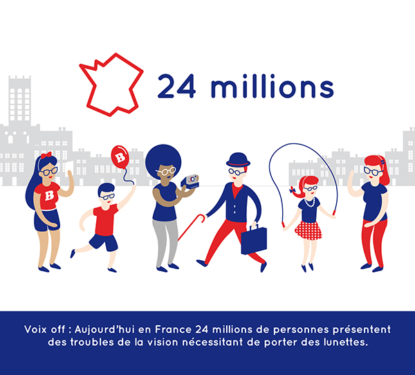 人物插畫——眼鏡品牌設(shè)計(jì)