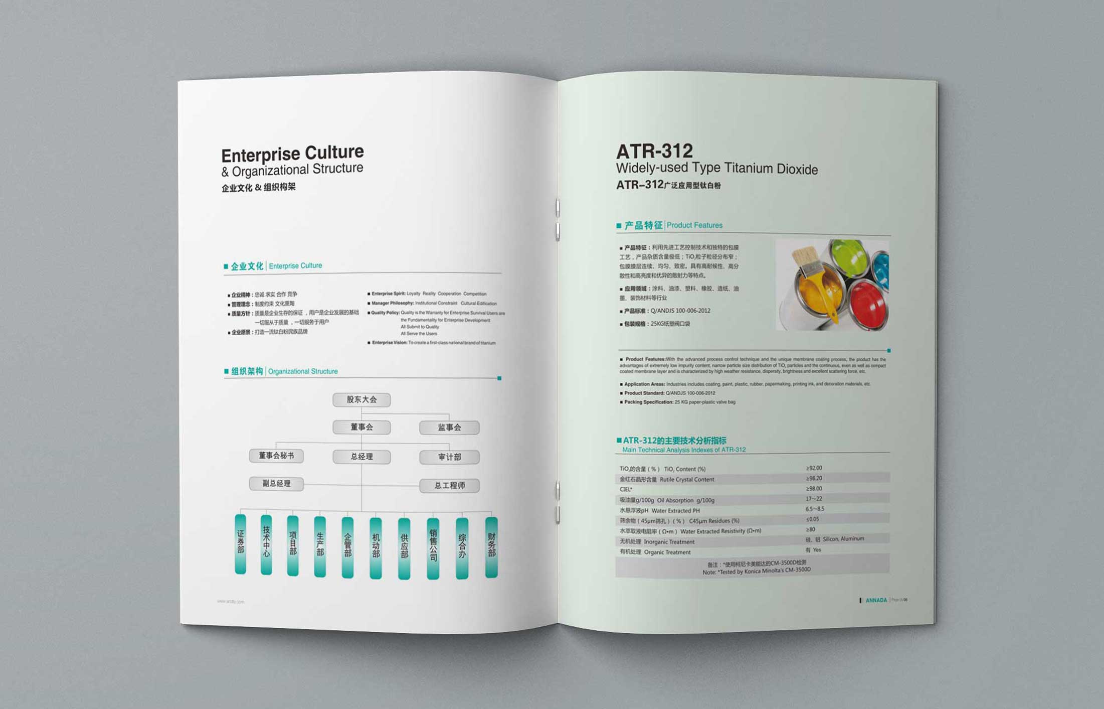 安徽安納達(dá)畫冊